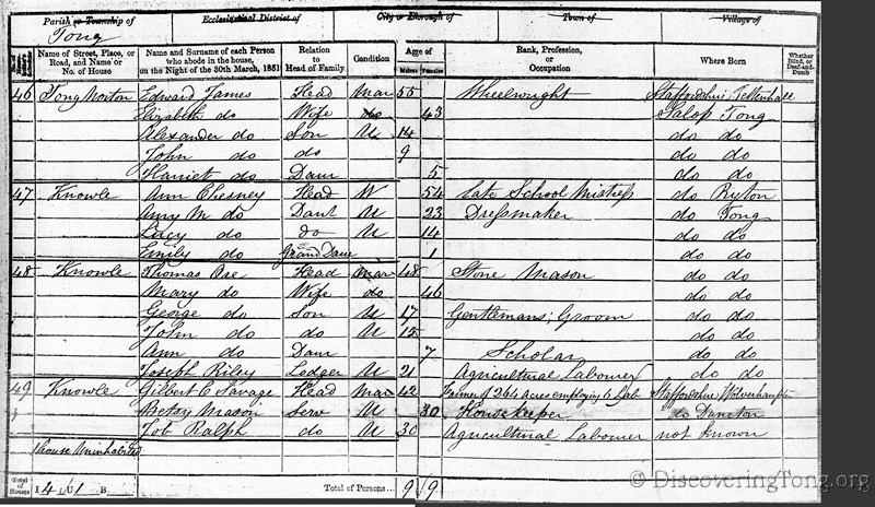 Census records 1851